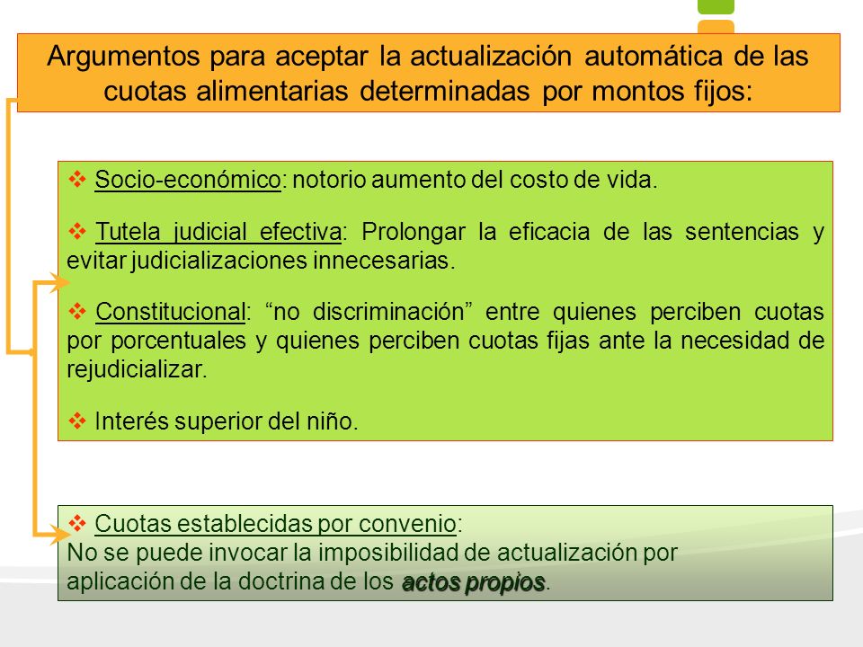 Argumentos para aceptar la actualización automática de las cuotas alimentarias determinadas por montos fijos: