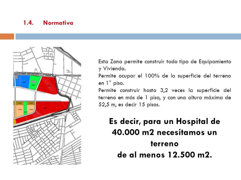 Es decir, para un Hospital de m2 necesitamos un terreno