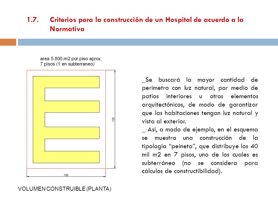 1.7. Criterios para la construcción de un Hospital de acuerdo a la Normativa