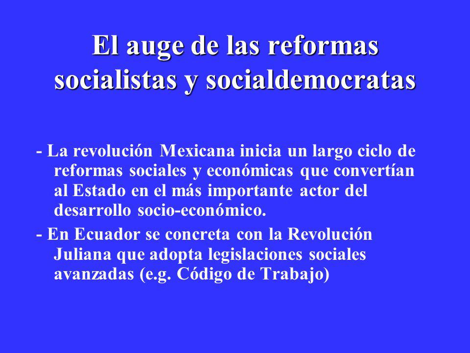 El auge de las reformas socialistas y socialdemocratas