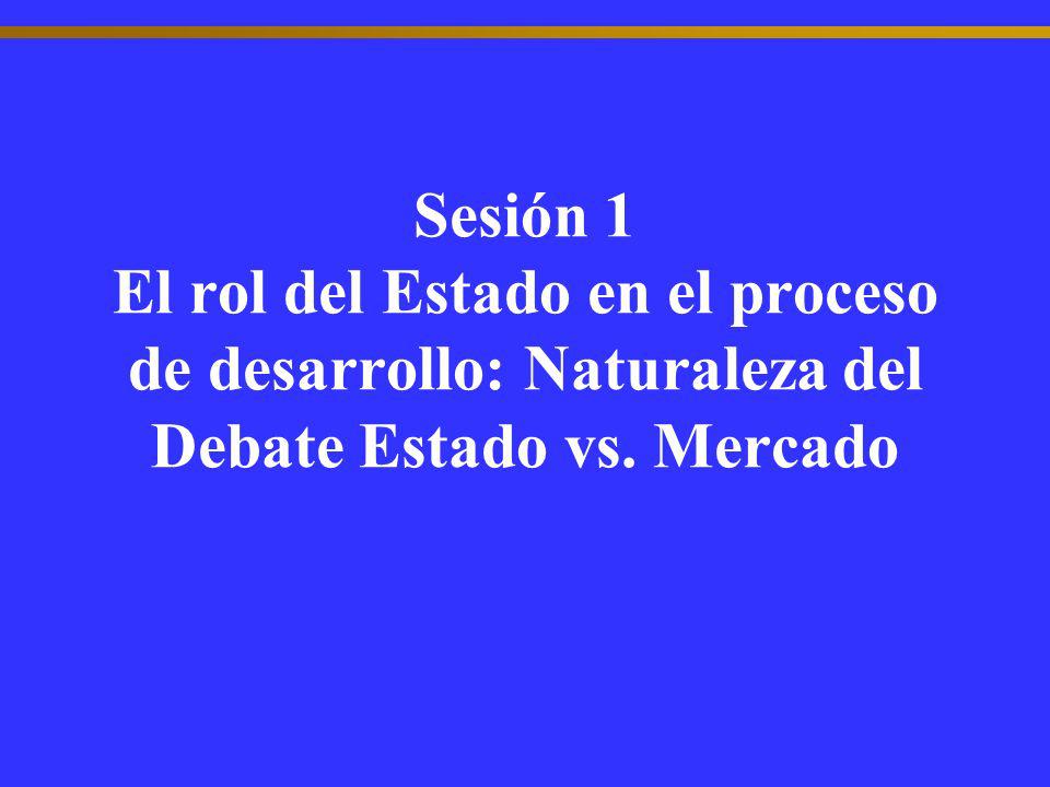 Sesión 1 El rol del Estado en el proceso de desarrollo: Naturaleza del Debate Estado vs. Mercado