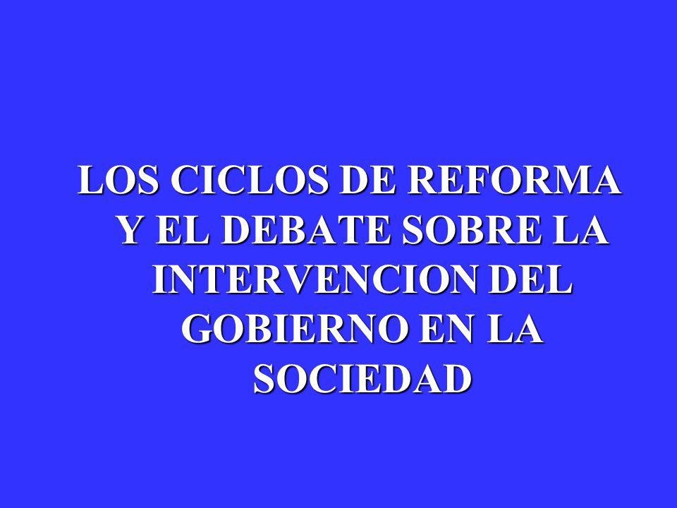 LOS CICLOS DE REFORMA Y EL DEBATE SOBRE LA INTERVENCION DEL GOBIERNO EN LA SOCIEDAD