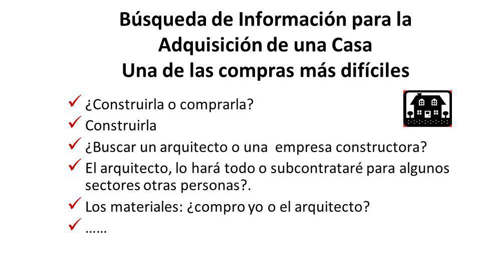 Búsqueda de Información para la Adquisición de una Casa Una de las compras más difíciles