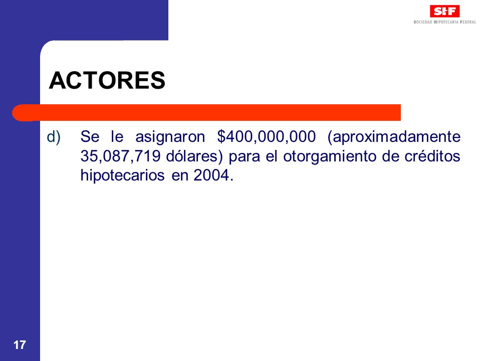 ACTORES Se le asignaron $400,000,000 (aproximadamente 35,087,719 dólares) para el otorgamiento de créditos hipotecarios en