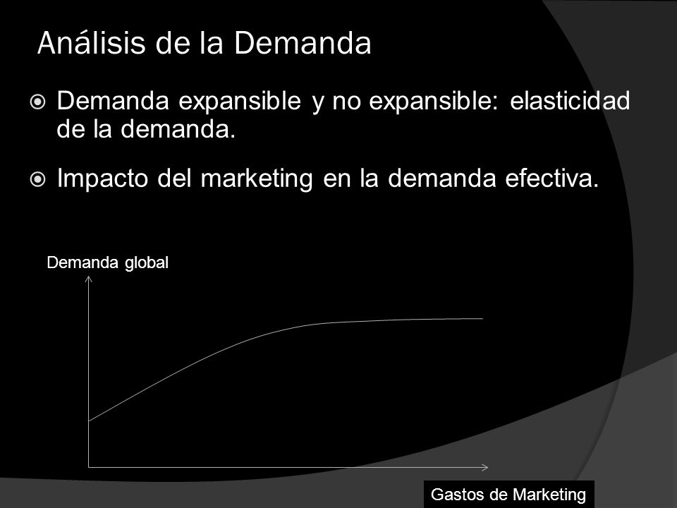 Análisis de la Demanda Demanda expansible y no expansible: elasticidad de la demanda. Impacto del marketing en la demanda efectiva.