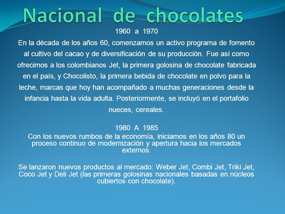 Nacional de chocolates