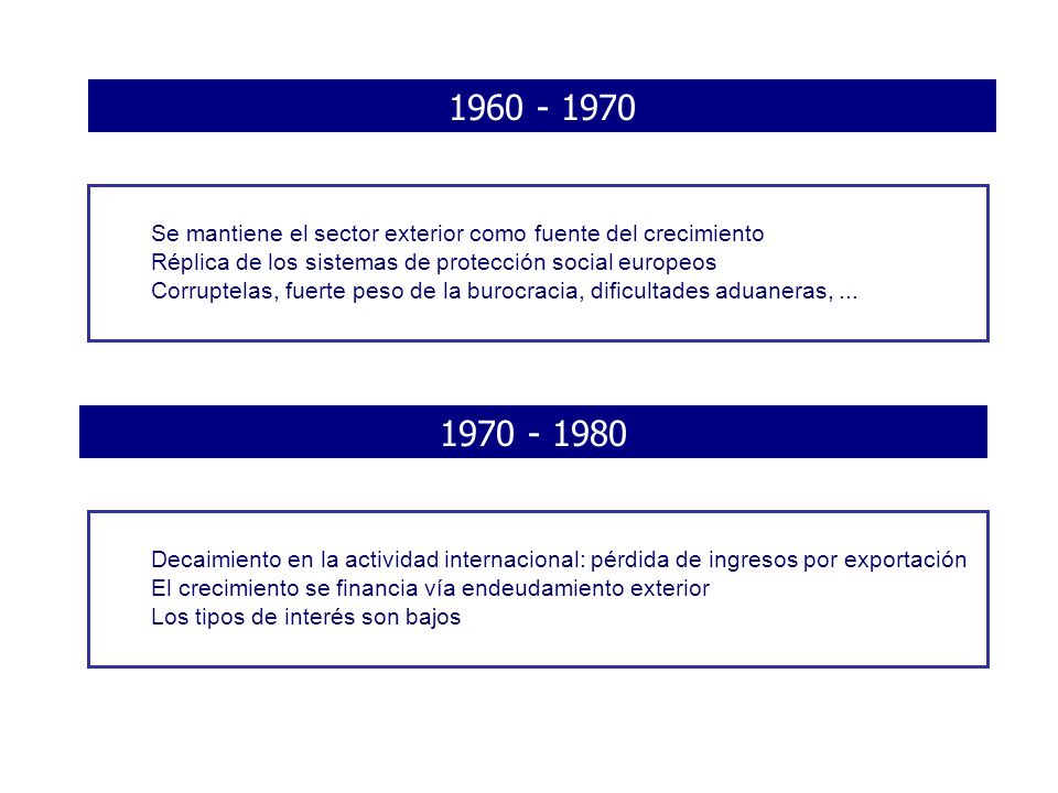 Se mantiene el sector exterior como fuente del crecimiento. Réplica de los sistemas de protección social europeos.