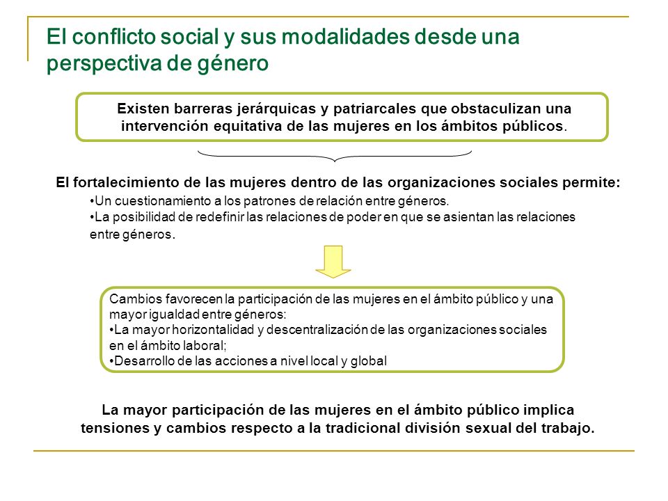 El conflicto social y sus modalidades desde una perspectiva de género