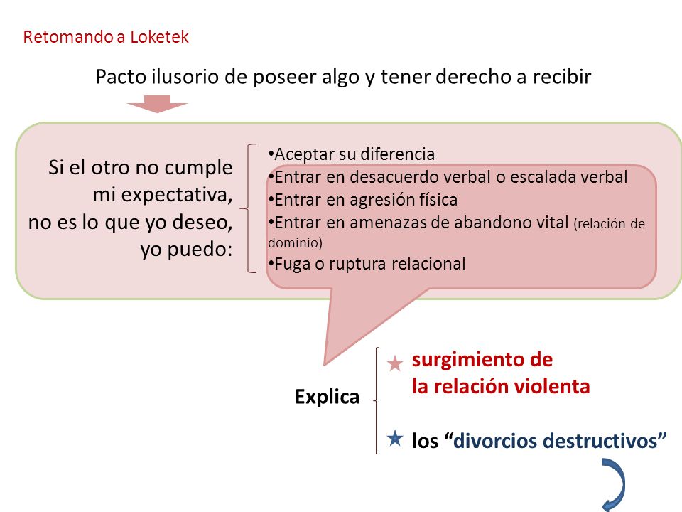 Pacto ilusorio de poseer algo y tener derecho a recibir