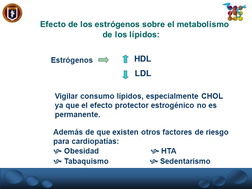 Efecto de los estrógenos sobre el metabolismo de los lípidos: