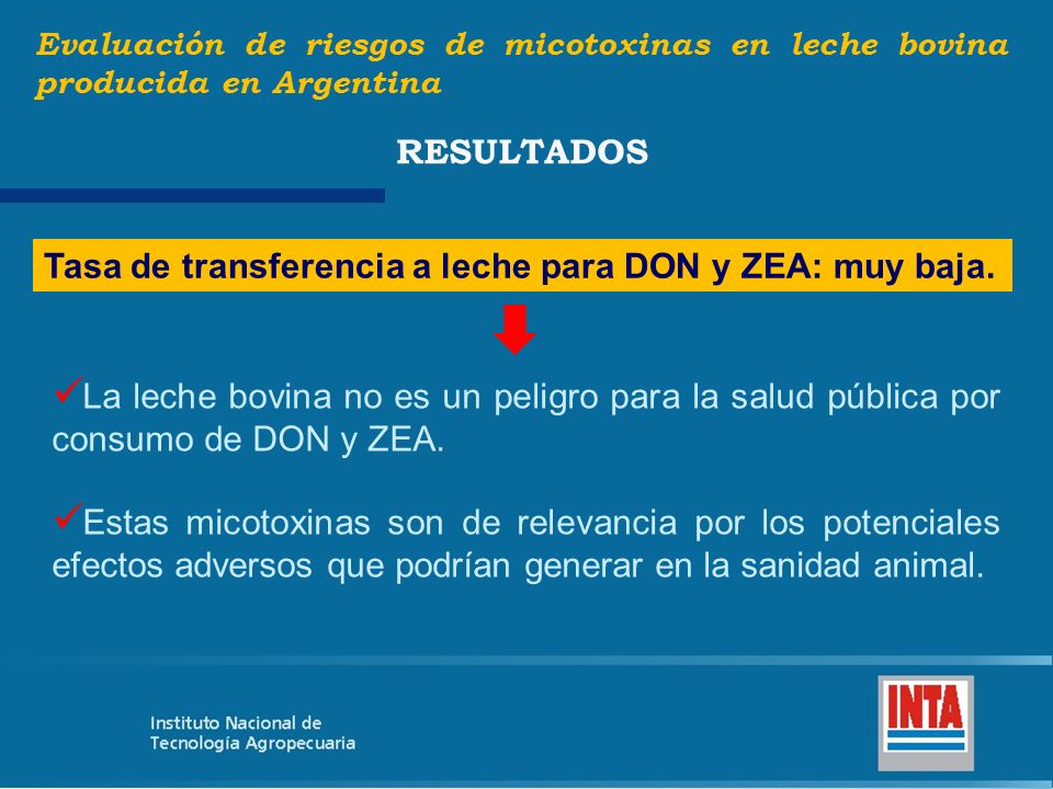 Tasa de transferencia a leche para DON y ZEA: muy baja.