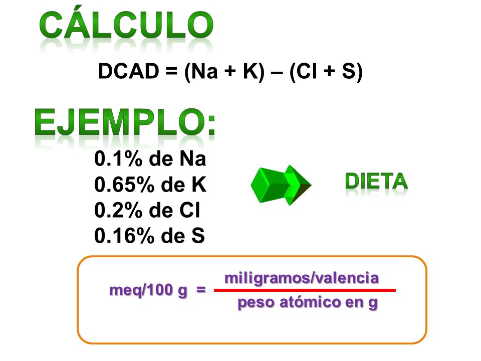 Cálculo Ejemplo: DCAD = (Na + K) – (Cl + S) 0.1% de Na 0.65% de K