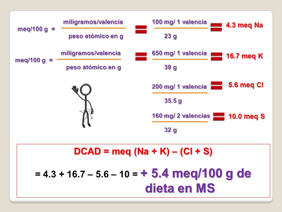 = = = = = = DCAD = meq (Na + K) – (Cl + S)