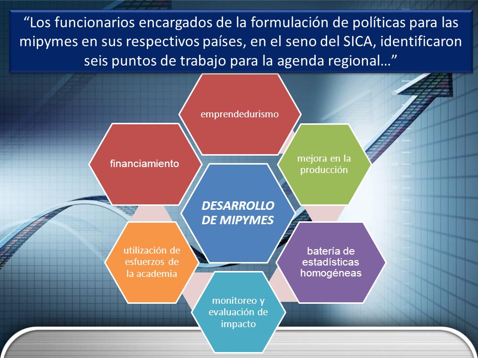 Los funcionarios encargados de la formulación de políticas para las mipymes en sus respectivos países, en el seno del SICA, identificaron seis puntos de trabajo para la agenda regional…