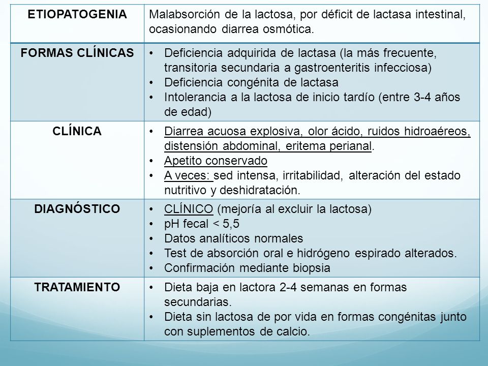 ETIOPATOGENIA Malabsorción de la lactosa, por déficit de lactasa intestinal, ocasionando diarrea osmótica.