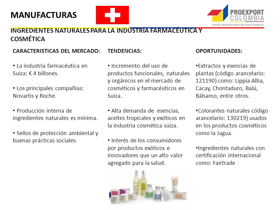 MANUFACTURAS INGREDIENTES NATURALES PARA LA INDUSTRIA FARMACÉUTICA Y COSMÉTICA. CARACTERISTICAS DEL MERCADO:
