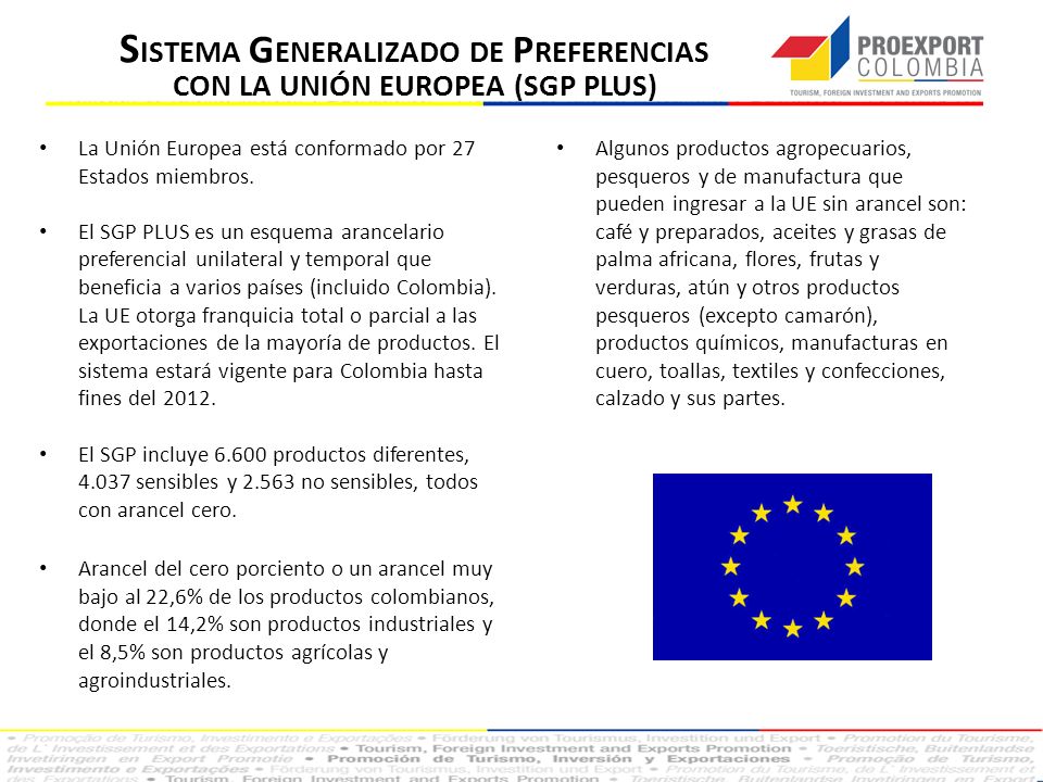 SISTEMA GENERALIZADO DE PREFERENCIAS CON LA UNIÓN EUROPEA (SGP PLUS)