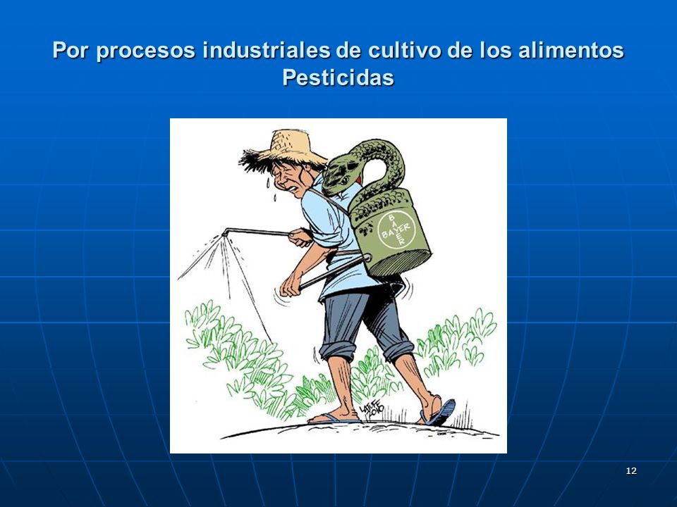 Por procesos industriales de cultivo de los alimentos Pesticidas