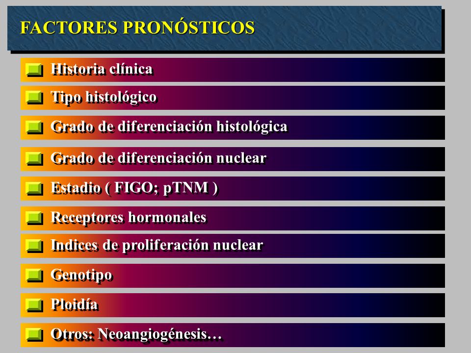 FACTORES PRONÓSTICOS Historia clínica Tipo histológico