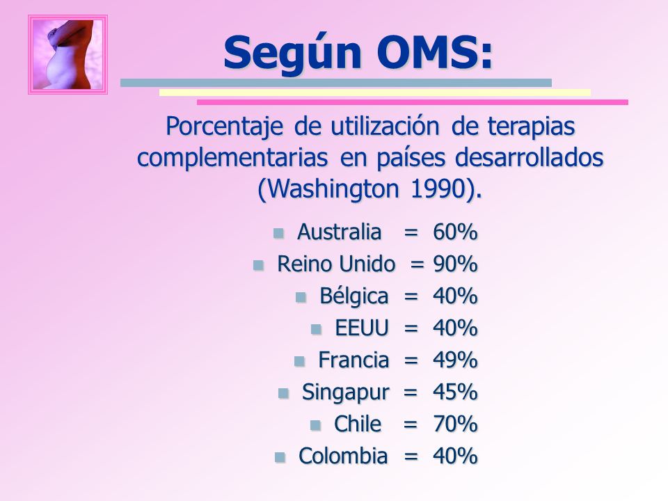 Según OMS: Porcentaje de utilización de terapias complementarias en países desarrollados (Washington 1990).