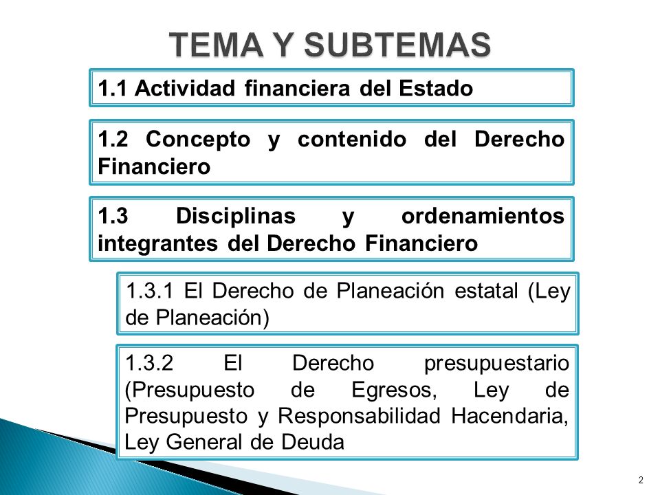 TEMA Y SUBTEMAS 1.1 Actividad financiera del Estado
