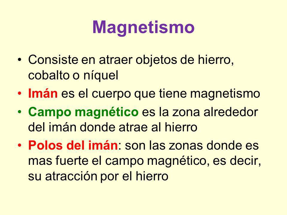 Magnetismo Consiste en atraer objetos de hierro, cobalto o níquel