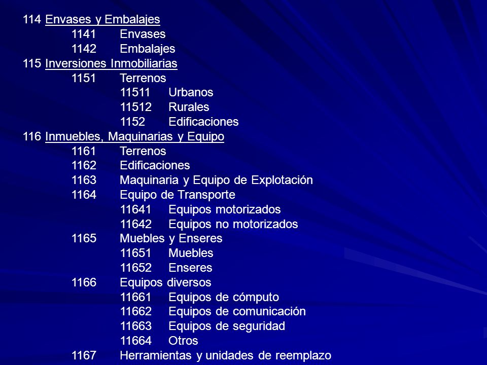 114 Envases y Embalajes 1141 Envases Embalajes. 115 Inversiones Inmobiliarias Terrenos.
