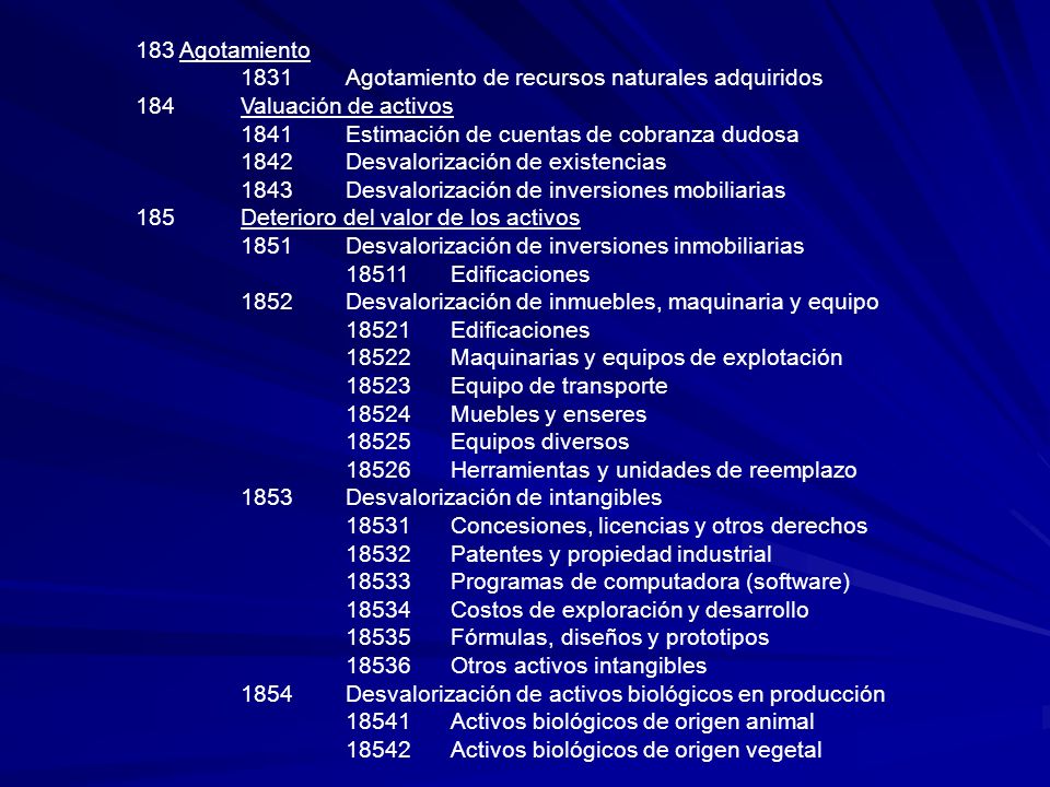 183 Agotamiento 1831 Agotamiento de recursos naturales adquiridos. 184 Valuación de activos Estimación de cuentas de cobranza dudosa.