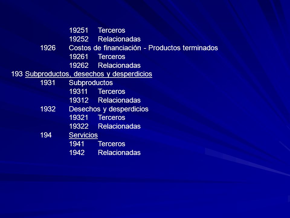 19251 Terceros Relacionadas Costos de financiación - Productos terminados Terceros.