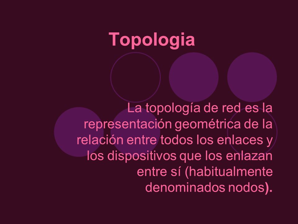 Topologia
