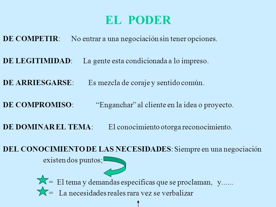 EL PODER DE COMPETIR: No entrar a una negociación sin tener opciones.