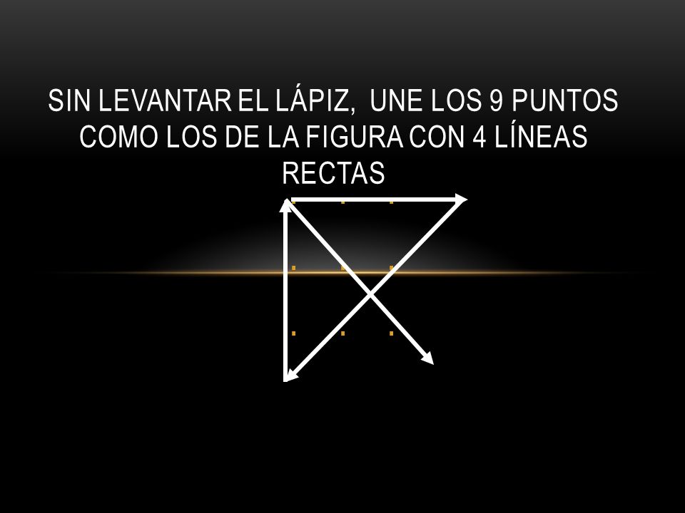 Sin levantar el lápiz, une los 9 puntos como los de la figura con 4 líneas rectas