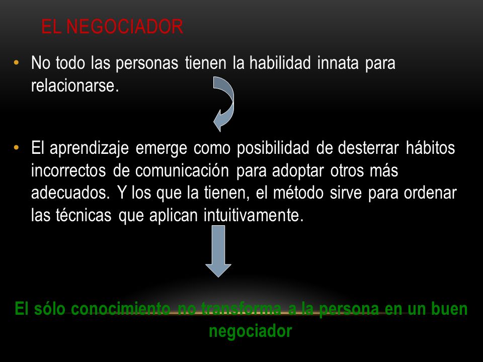 El sólo conocimiento no transforma a la persona en un buen negociador
