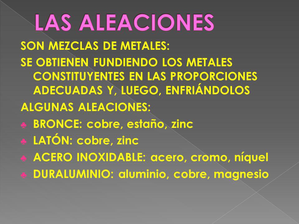 LAS ALEACIONES SON MEZCLAS DE METALES: