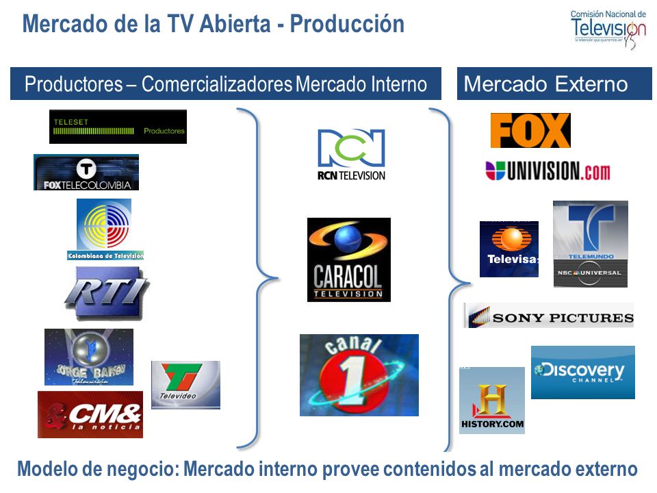 Productores – Comercializadores Mercado Interno