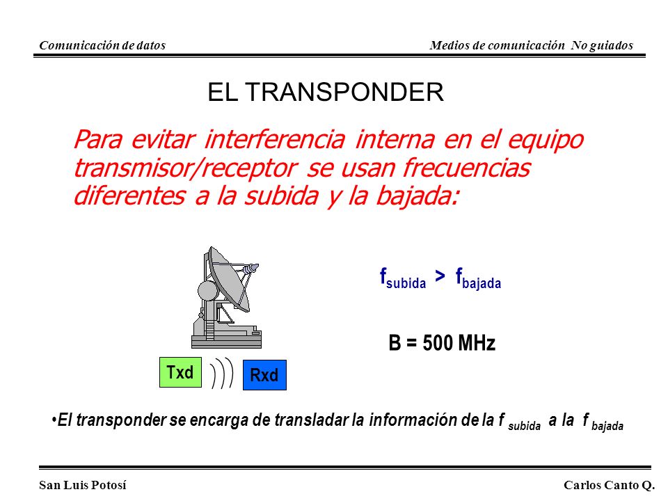 Comunicación de datos Medios de comunicación No guiados. EL TRANSPONDER.