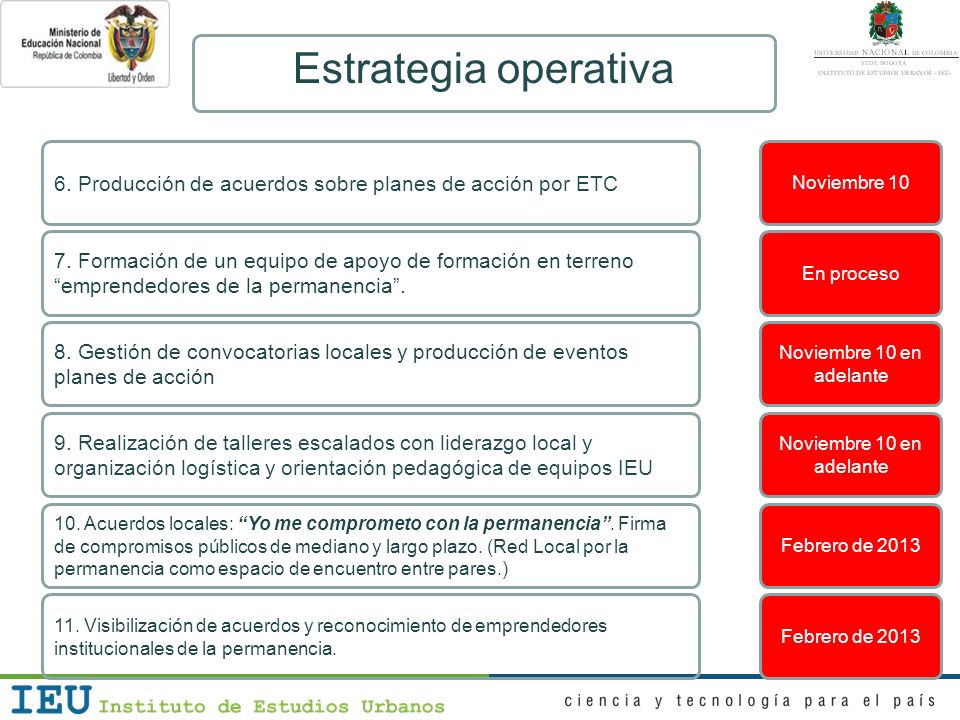 Estrategia operativa 6. Producción de acuerdos sobre planes de acción por ETC. Noviembre 10.