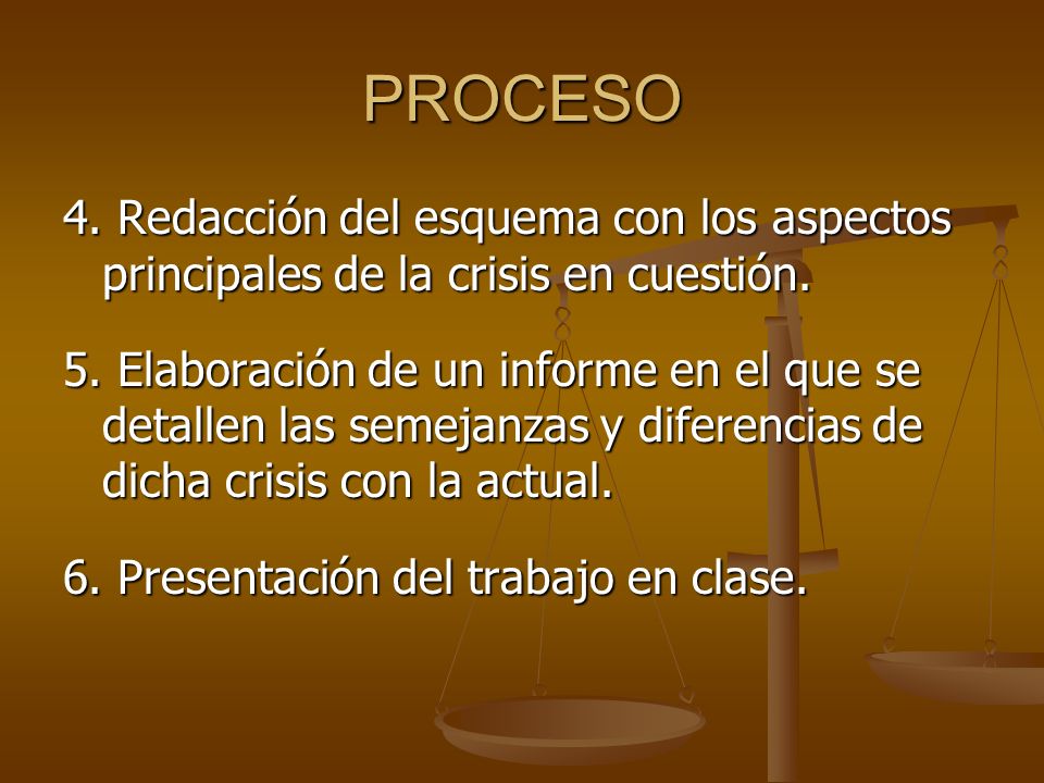 PROCESO 4. Redacción del esquema con los aspectos principales de la crisis en cuestión.