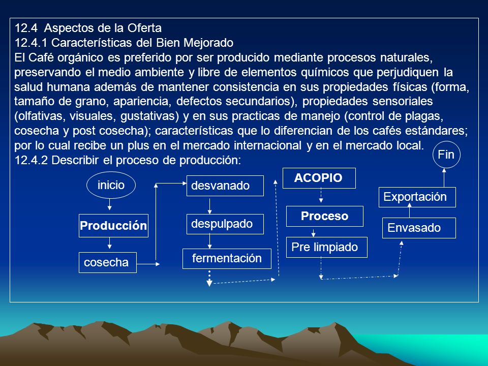 12.4 Aspectos de la Oferta Características del Bien Mejorado.