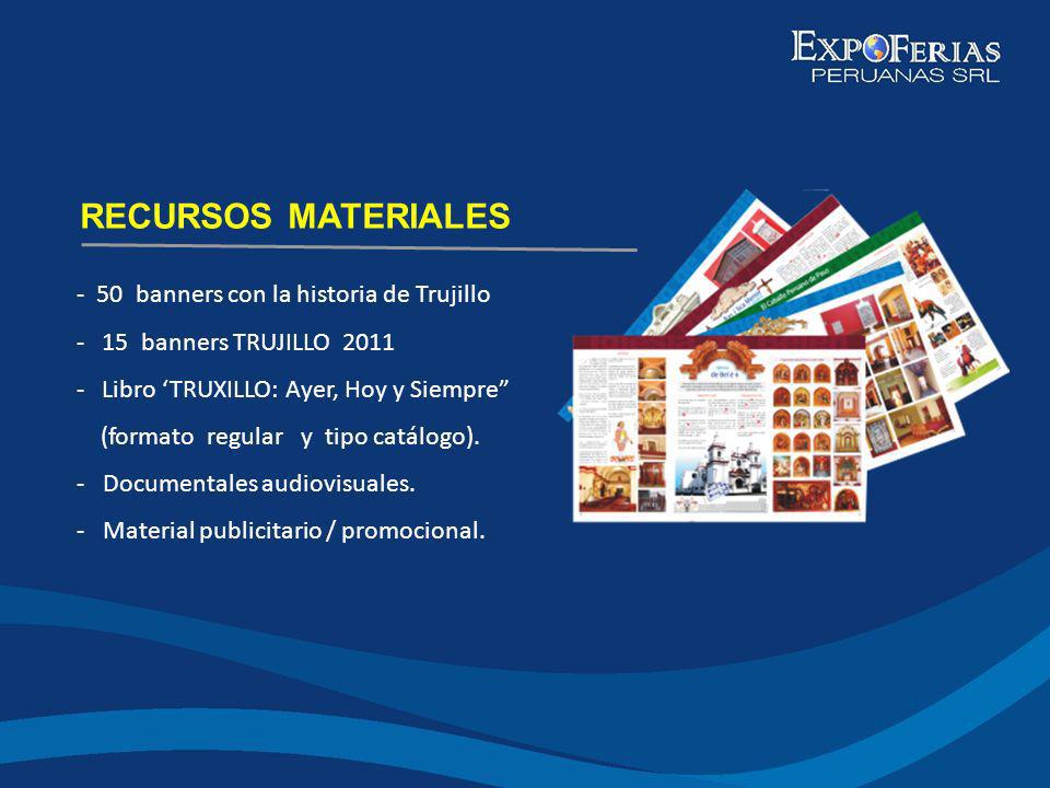 RECURSOS MATERIALES - 50 banners con la historia de Trujillo
