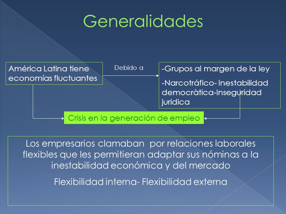 Generalidades América Latina tiene economías fluctuantes. Debido a. Grupos al margen de la ley.