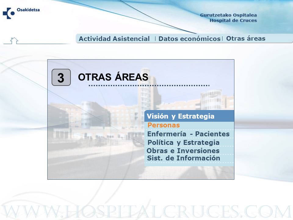 3 OTRAS ÁREAS Visión y Estrategia Personas Enfermería - Pacientes