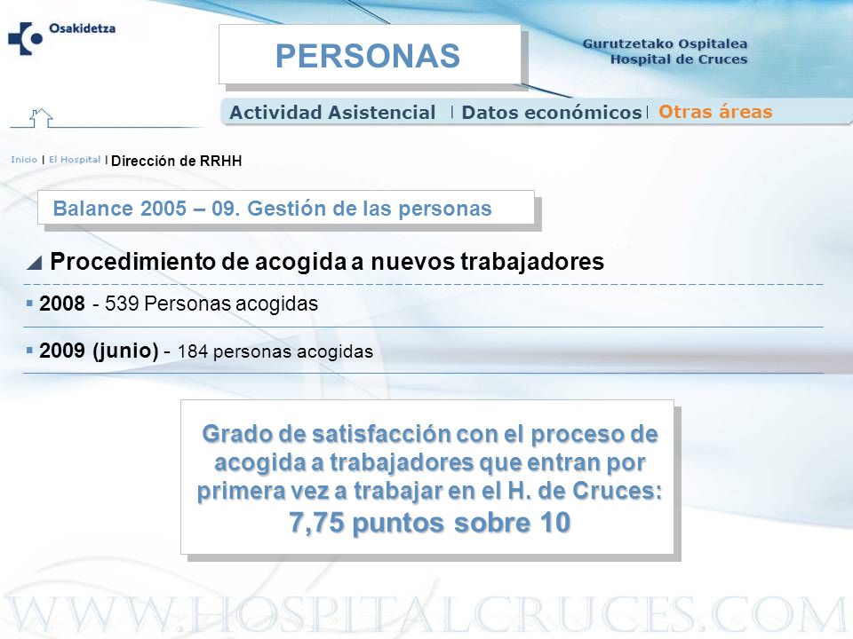 PERSONAS Actividad Asistencial. Datos económicos. Otras áreas. Dirección de RRHH. Balance 2005 – 09. Gestión de las personas.