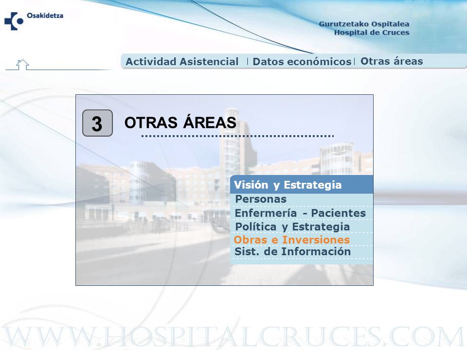 3 OTRAS ÁREAS Visión y Estrategia Personas Enfermería - Pacientes