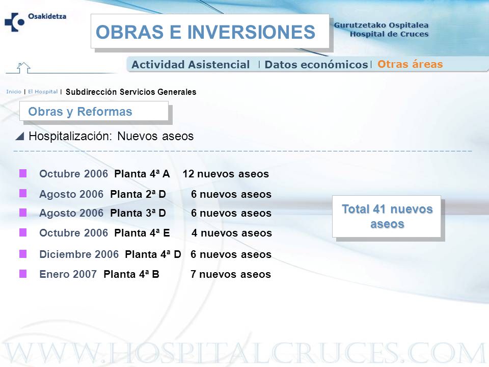 OBRAS E INVERSIONES Obras y Reformas Hospitalización: Nuevos aseos