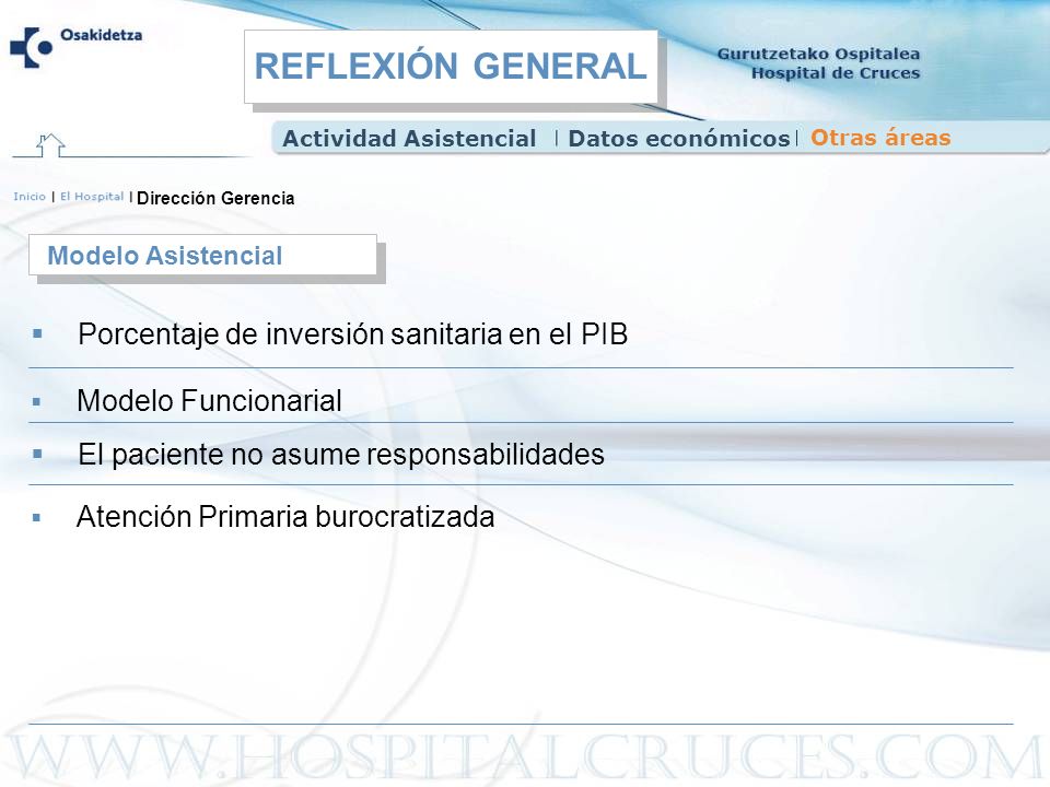 REFLEXIÓN GENERAL Porcentaje de inversión sanitaria en el PIB