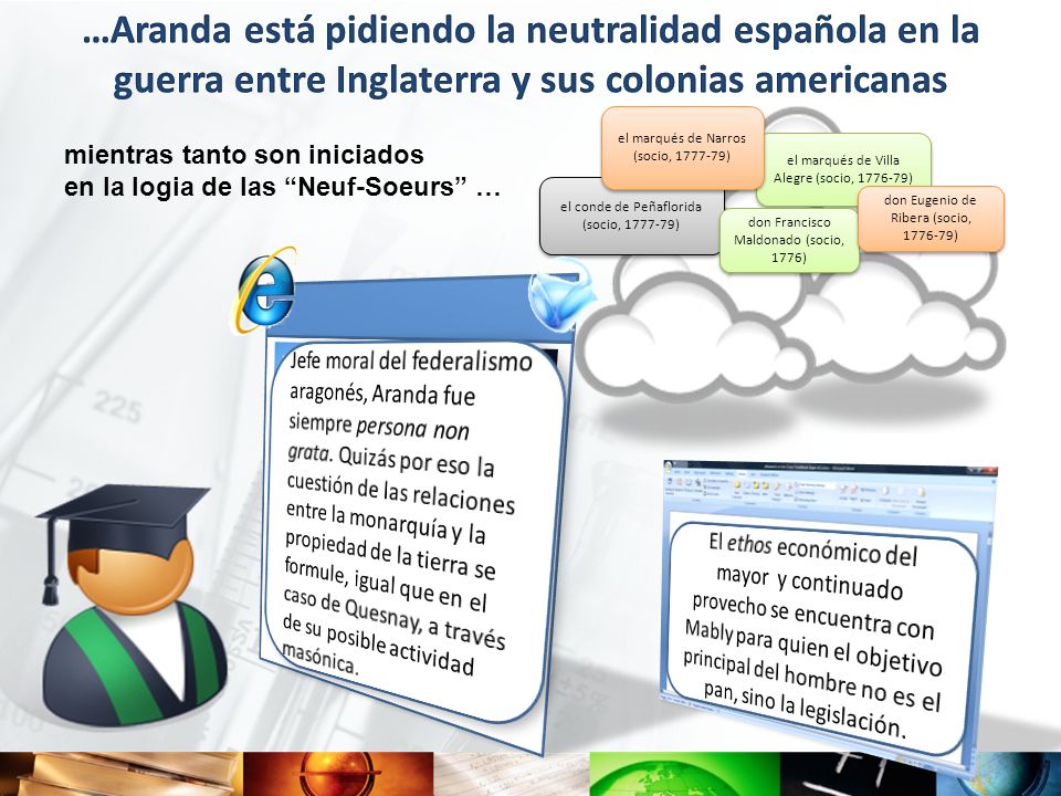 …Aranda está pidiendo la neutralidad española en la guerra entre Inglaterra y sus colonias americanas