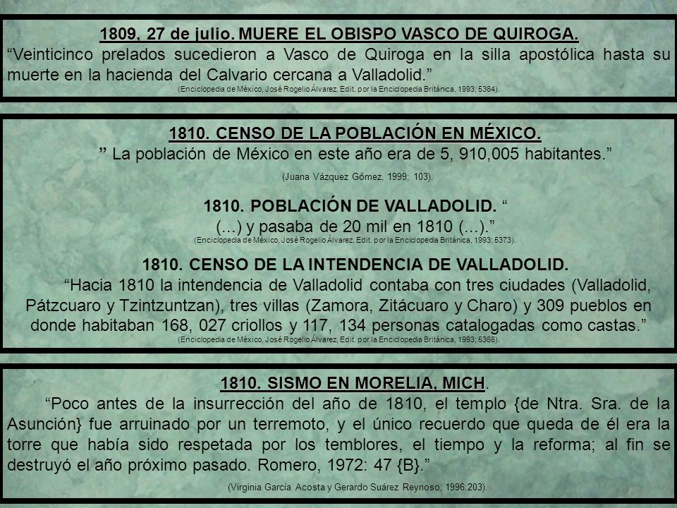 1809, 27 de julio. MUERE EL OBISPO VASCO DE QUIROGA.