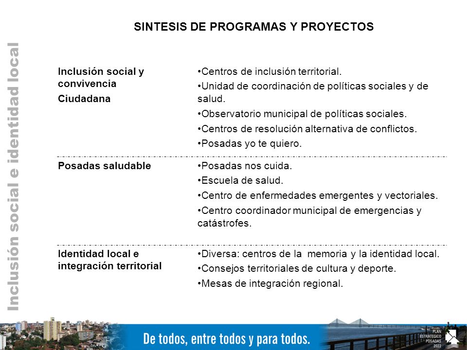 SINTESIS DE PROGRAMAS Y PROYECTOS