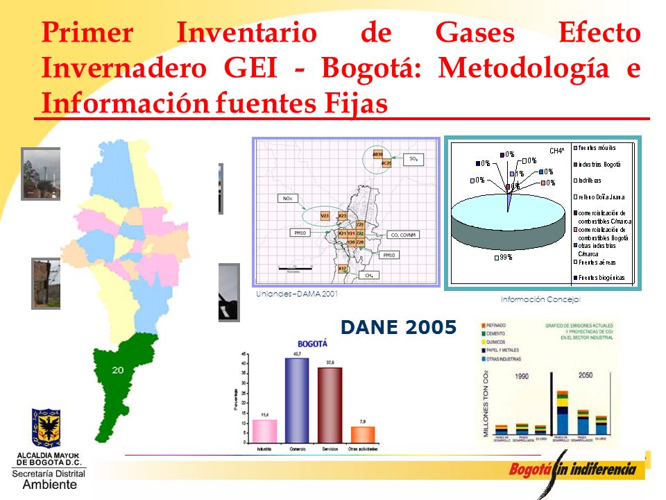Primer Inventario de Gases Efecto Invernadero GEI - Bogotá: Metodología e Información fuentes Fijas